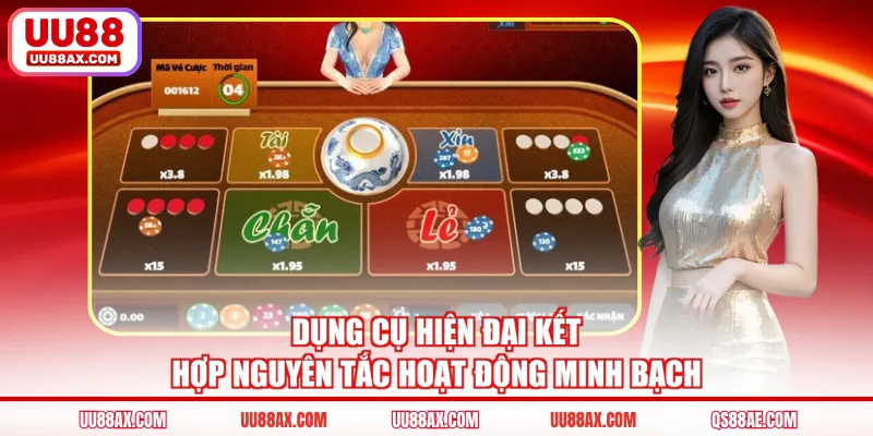 Dụng cụ hiện đại kết hợp nguyên tắc hoạt động minh bạch
